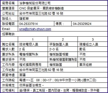 洽群機械股份有限公司