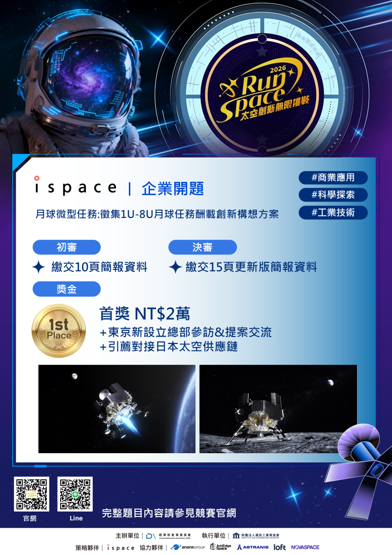 RunSpace競賽海報