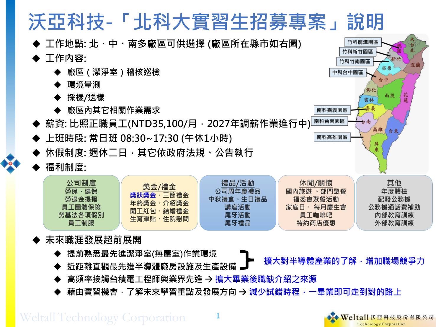 沃亞科技實習生招募文宣